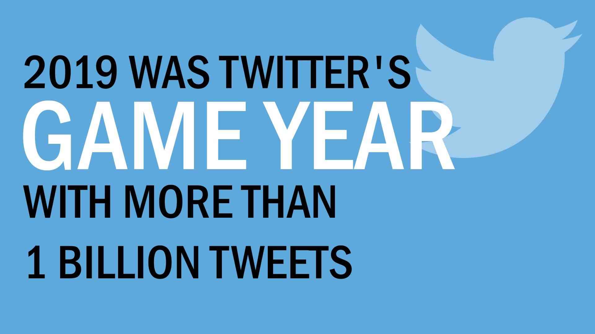 2019 was twitters game year with more than 1 billion tweets 3705 big 1