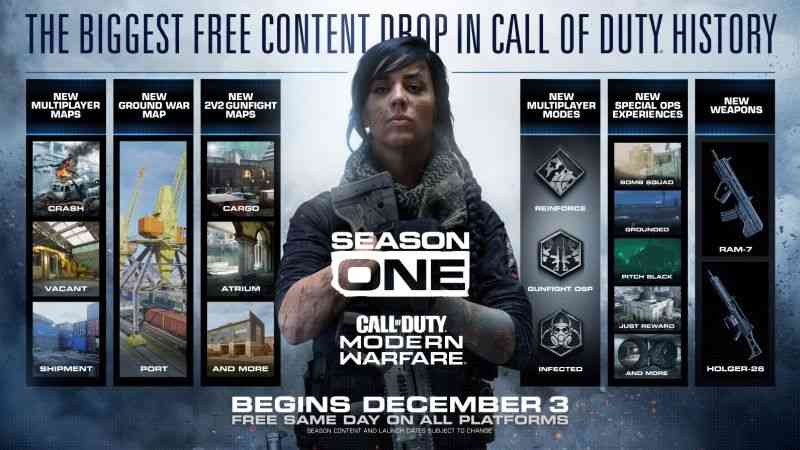 Call of Duty: Modern Warfare's Season One has been announced 2 call of duty modern warfares season one has been announced 1 1