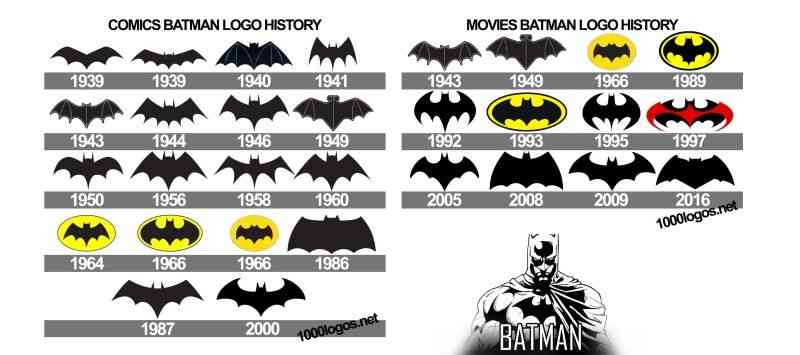Response From Valencia FC to DC Comics Regarding to Bat Emblem 3 dc comics 2 1