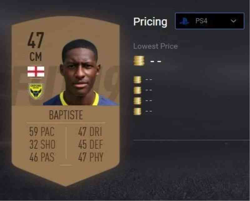 Lowest rated player in FIFA 19 spoke up 2 fifa 19 2 1