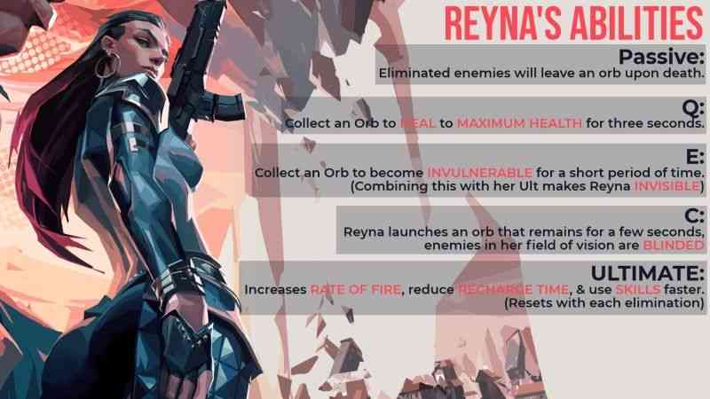 New agent Reyna announced for Valorant
