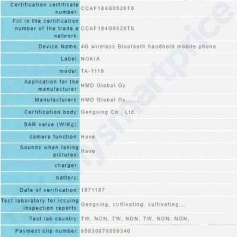 Demanding new Nokia phone is leaked: Nokia 8.1 2 nokia 5 1
