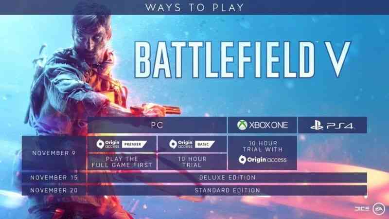 pc gamers will able to start playing battlefield v 11 days earlier 1 1