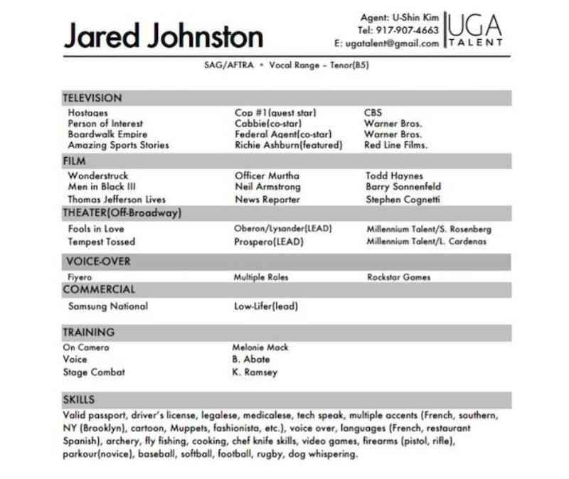 Next game of Rockstar Games is "Fiyero"? 2 rockstar 1 1