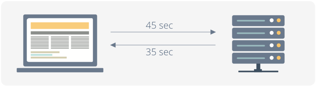 what-does-bluetooth-latency-mean-and-why-is-it-important