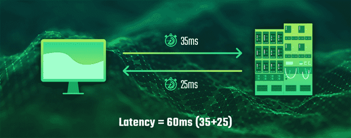 Latency And Ping: What Do They Mean?