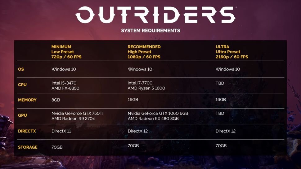 Outriders System Requirements Announced