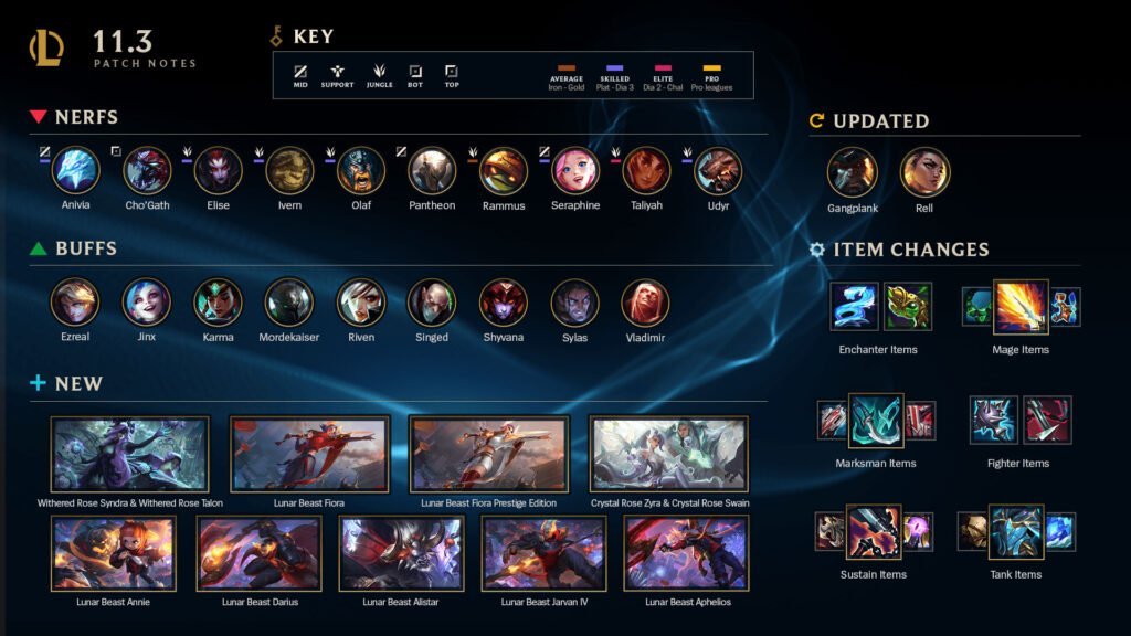 League of Legends Patch 11.3 Notes Released