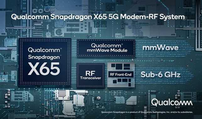 X65 5G Modem Next-Gen Announced by Qualcomm