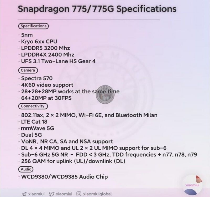Snapdragon 775 Chipset Details Leaked