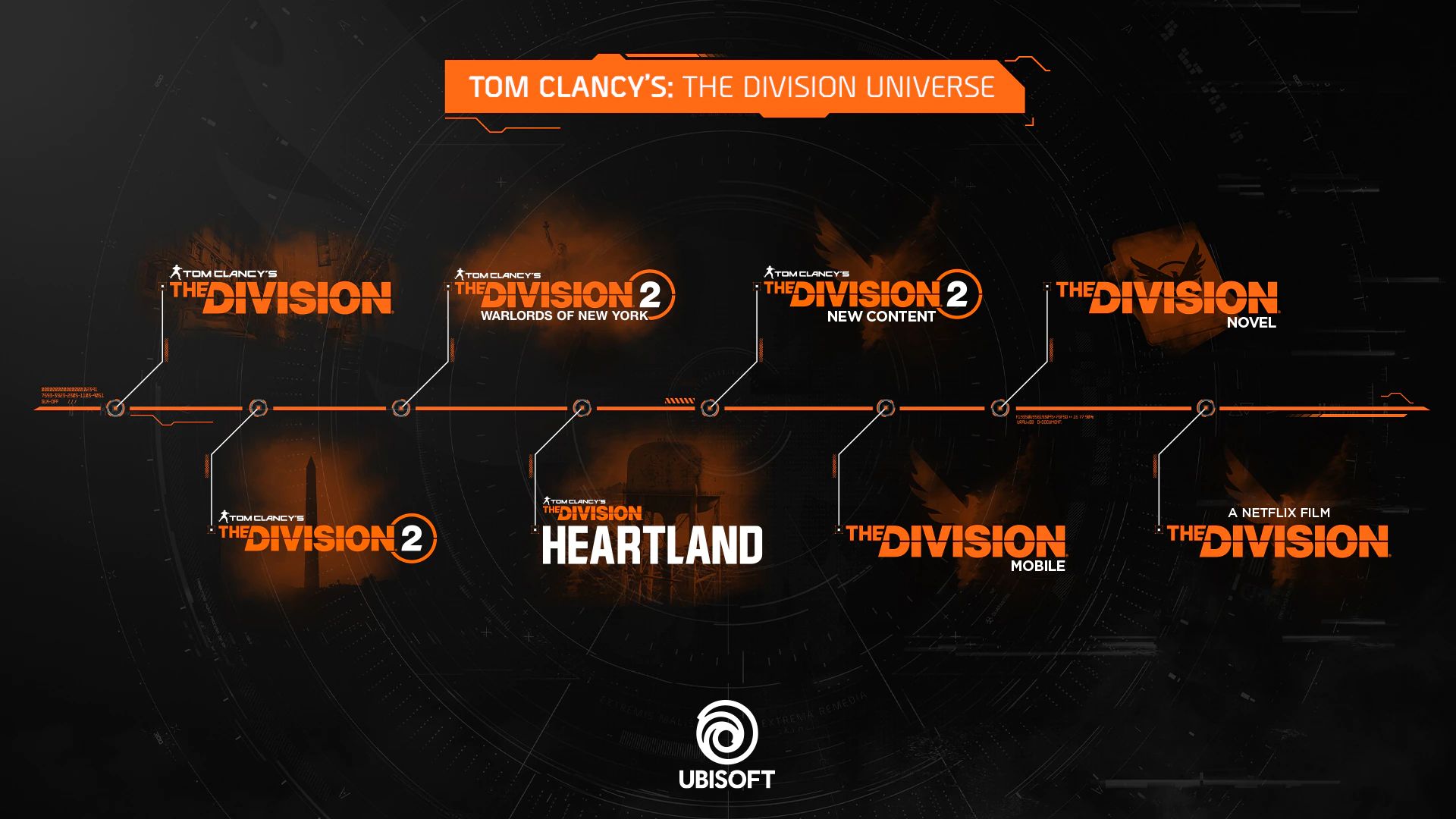 The Division: Heartland Announced Completely Free of Charge