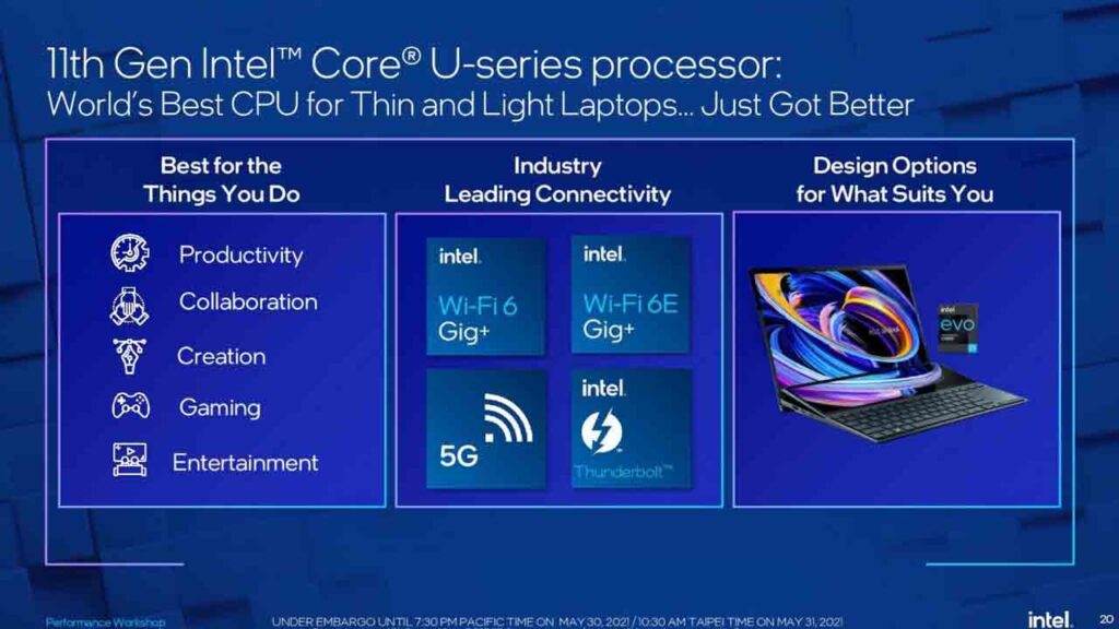 Intel 11th Generation 5 GHz Processor Announced