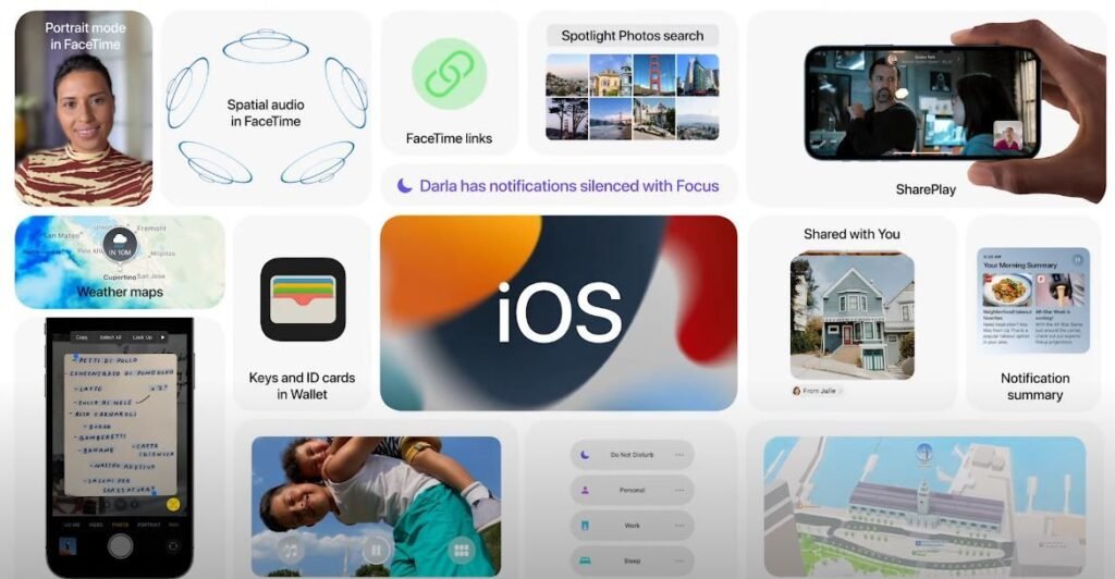 iOS 15 Features and Apple WWDC 2021 New Announcements