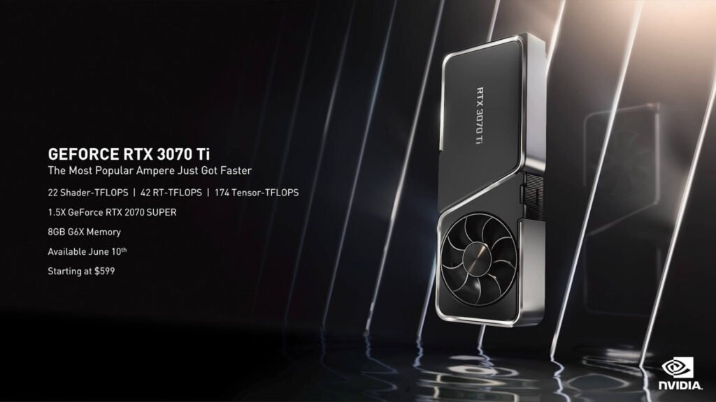 NVIDIA Geforce RTX 3080Ti Announced. Will be Officially Available on June 3rd