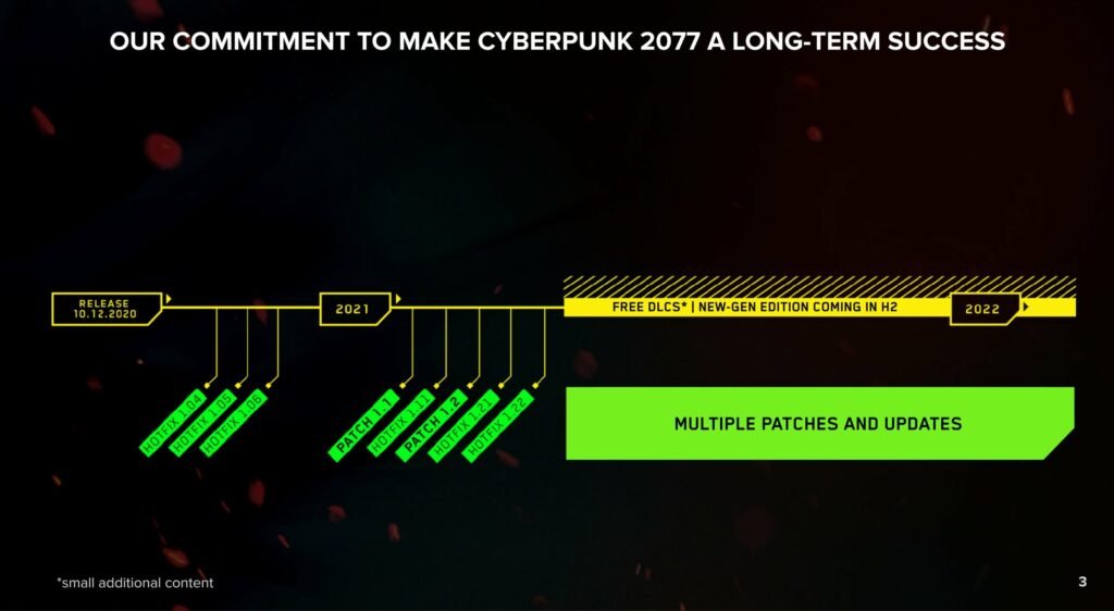 Cyberpunk 2077 Updated Roadmap Revealed. But No News for PlayStation Relisting.