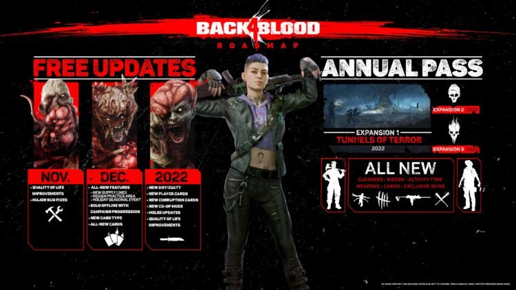 Back 4 Blood Roadmap Has Been Officially Revealed