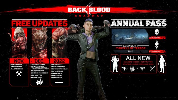 is back 4 blood free on game pass